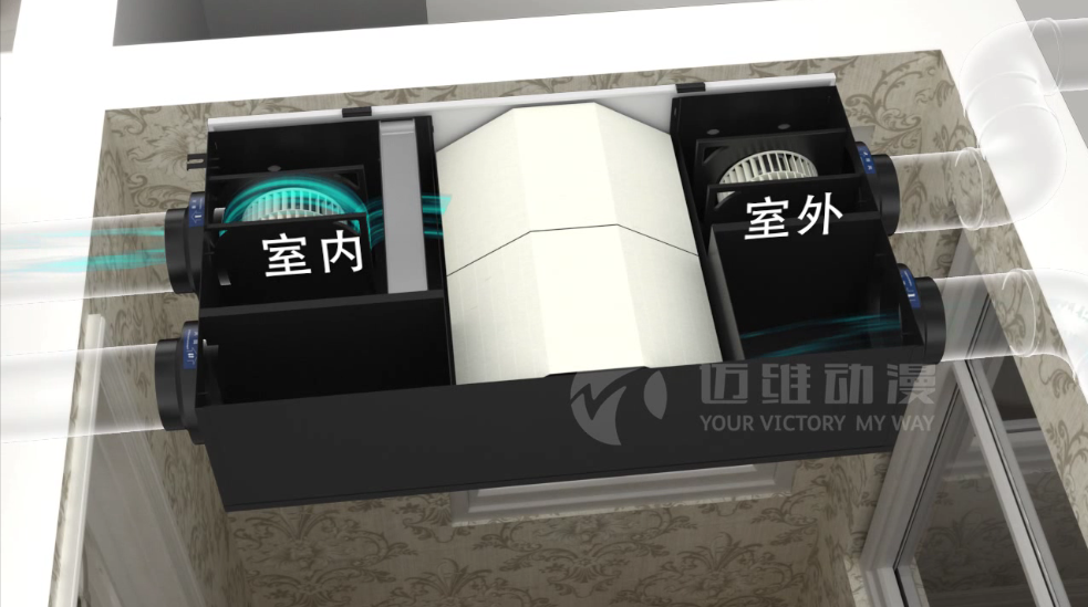 新風(fēng)系統原理三維動(dòng)畫(huà)