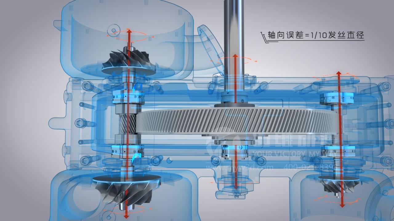 壓縮機三維動(dòng)畫(huà)對于壓縮機宣傳銷(xiāo)售的優(yōu)勢(圖1)