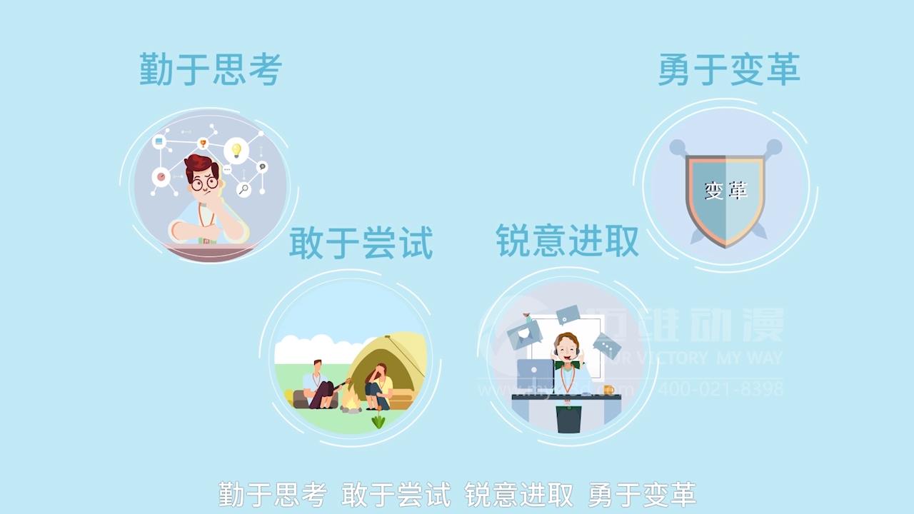 MG動(dòng)畫(huà)，邁維動(dòng)漫.jpg