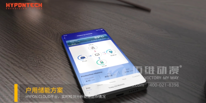 3D動(dòng)畫(huà),讓光伏儲能產(chǎn)品展示“事半功倍”！(圖2)