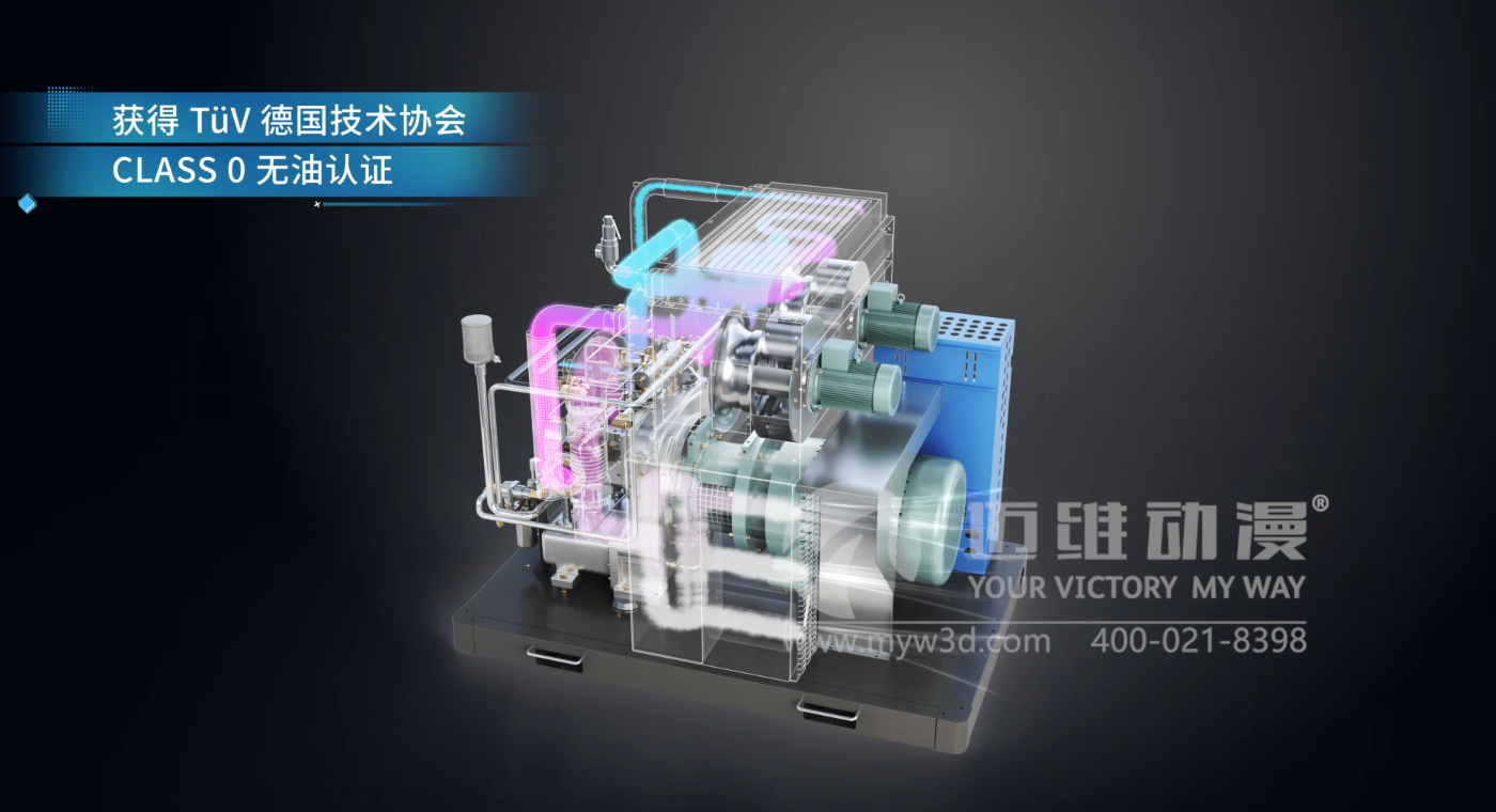 三維動(dòng)畫(huà)，企業(yè)得力的宣傳展示工具(圖4)