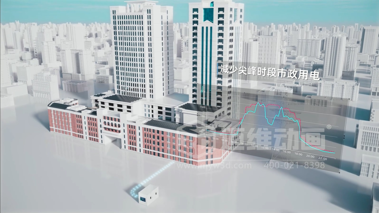 光儲直柔系統 3D 動(dòng)畫(huà)展示(圖7)