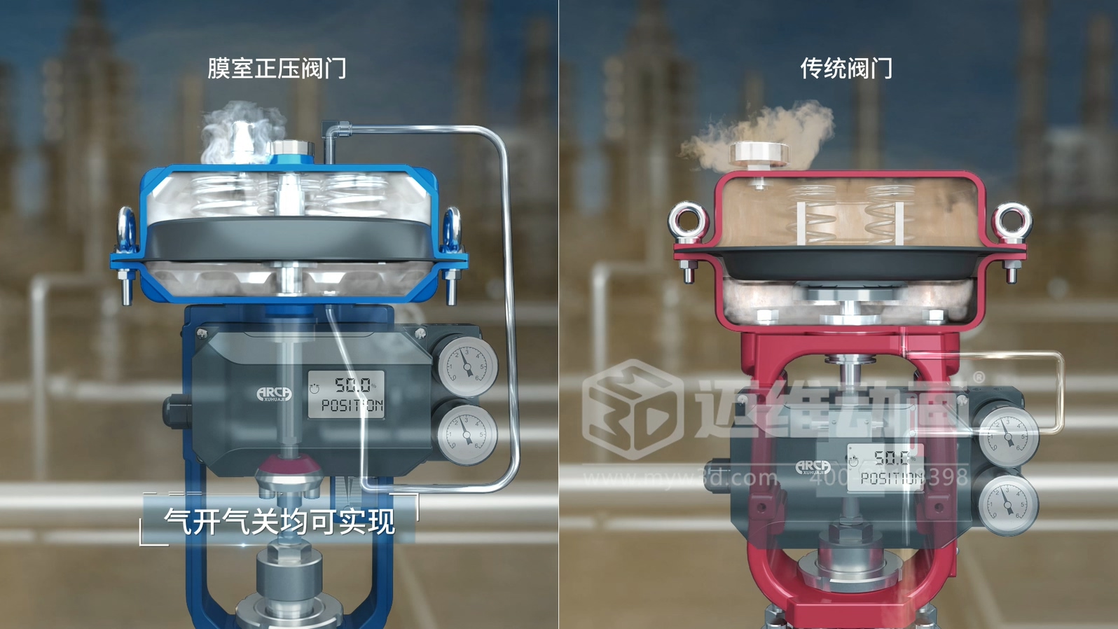 閥門(mén)工作原理太復雜？三維動(dòng)畫(huà)動(dòng)態(tài)演示讓客戶(hù)一看就懂！(圖1)