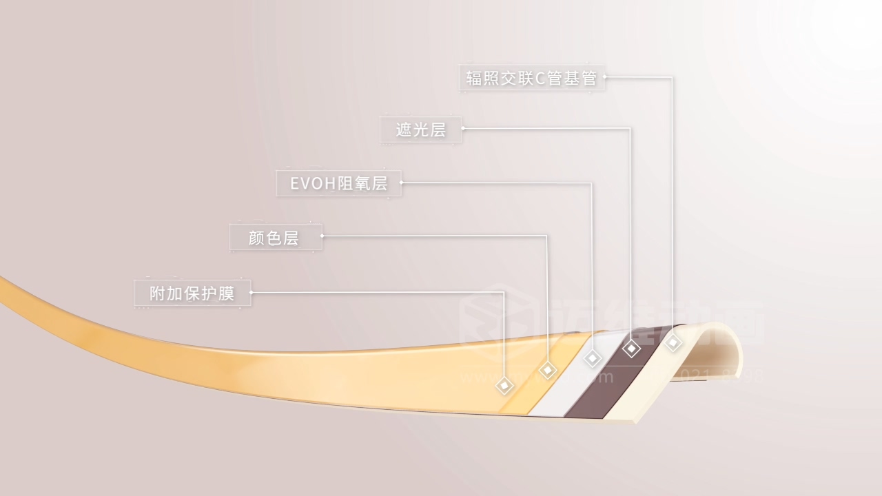 微觀(guān)鏡頭 + 宏觀(guān)場(chǎng)景！管道建材三維動(dòng)畫(huà)：材質(zhì)、工藝、場(chǎng)景適配一站看懂！(圖4)