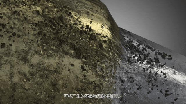 用一部三維動(dòng)畫(huà)替代50頁(yè)PPT的意義——避免工業(yè)產(chǎn)品內卷式競爭加劇(圖6)
