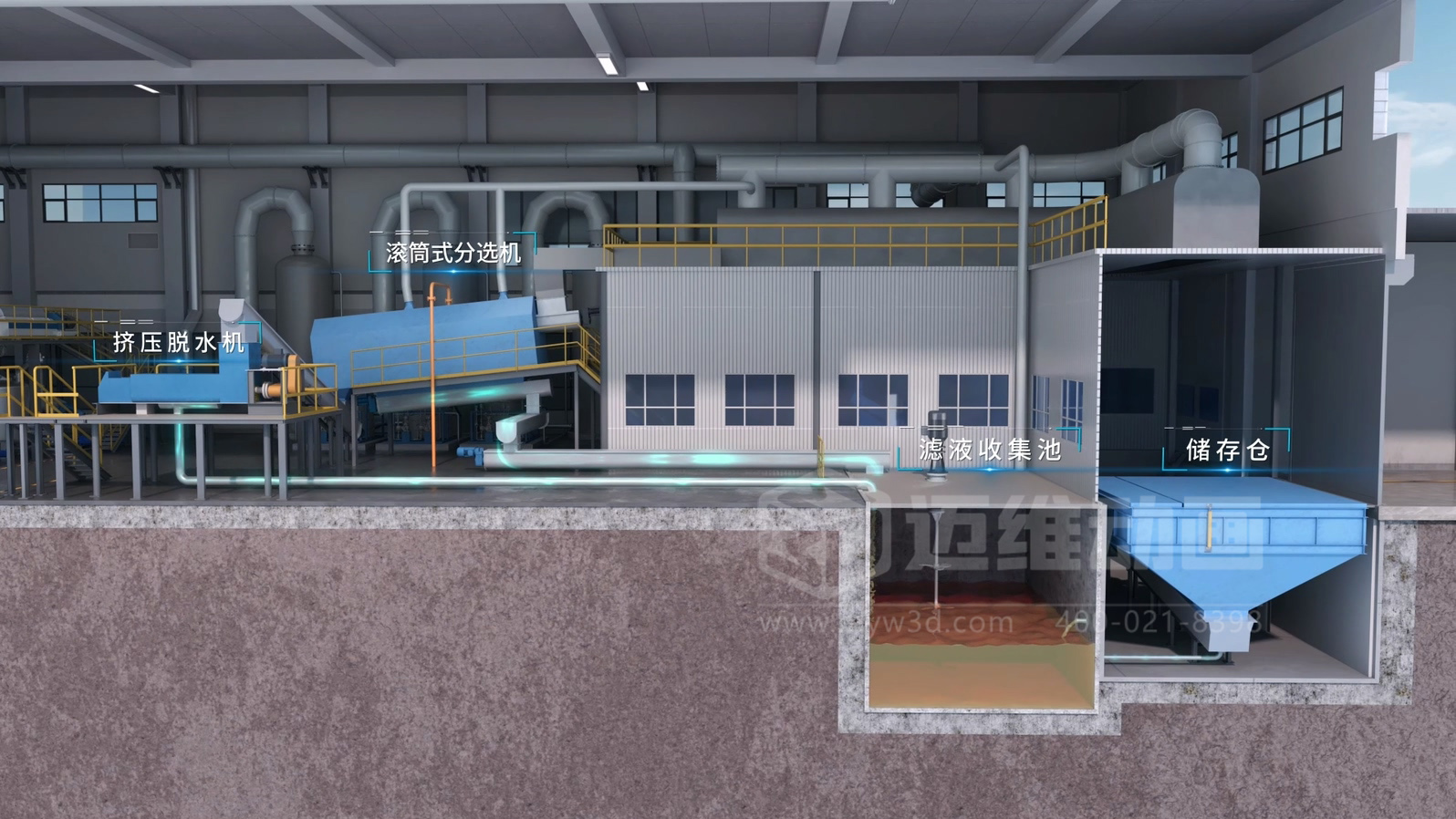 餐廚垃圾處理工藝三維動(dòng)畫(huà)(圖5) 餐廚垃圾處理工藝三維動(dòng)畫(huà)(圖5)