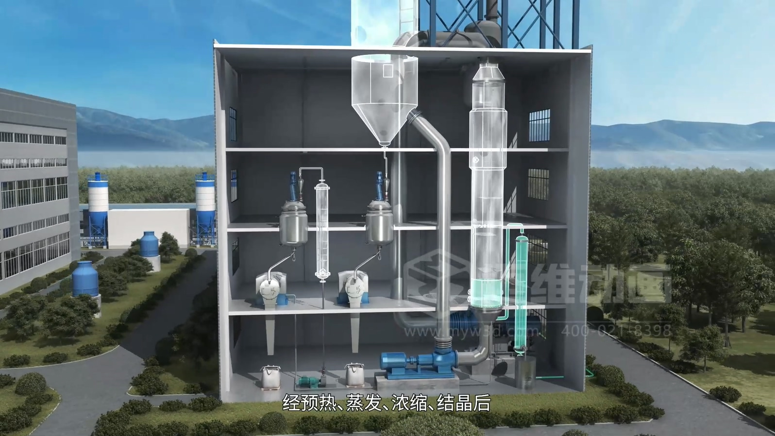 生活垃圾焚燒飛灰 “水洗 + 熔融” 資源化處理技術(shù)三維動(dòng)畫(huà)(圖6) 生活垃圾焚燒飛灰 “水洗 + 熔融” 資源化處理技術(shù)三維動(dòng)畫(huà)(圖6)