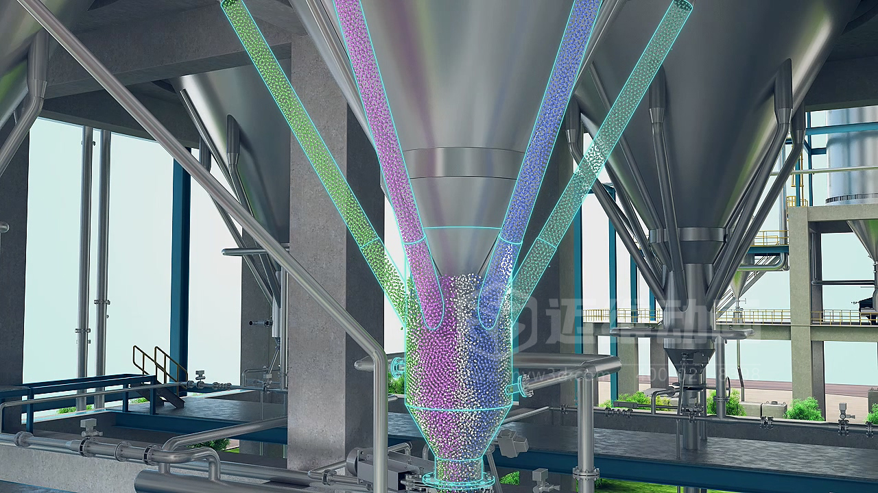 粉粒體物料處理系統三維動(dòng)畫(huà)(圖7)